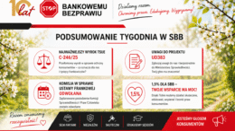 www podsumowanie tygodnia w SBB2