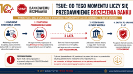 infografika 02.07.2026_TSUE C-261-25 i C-262-25